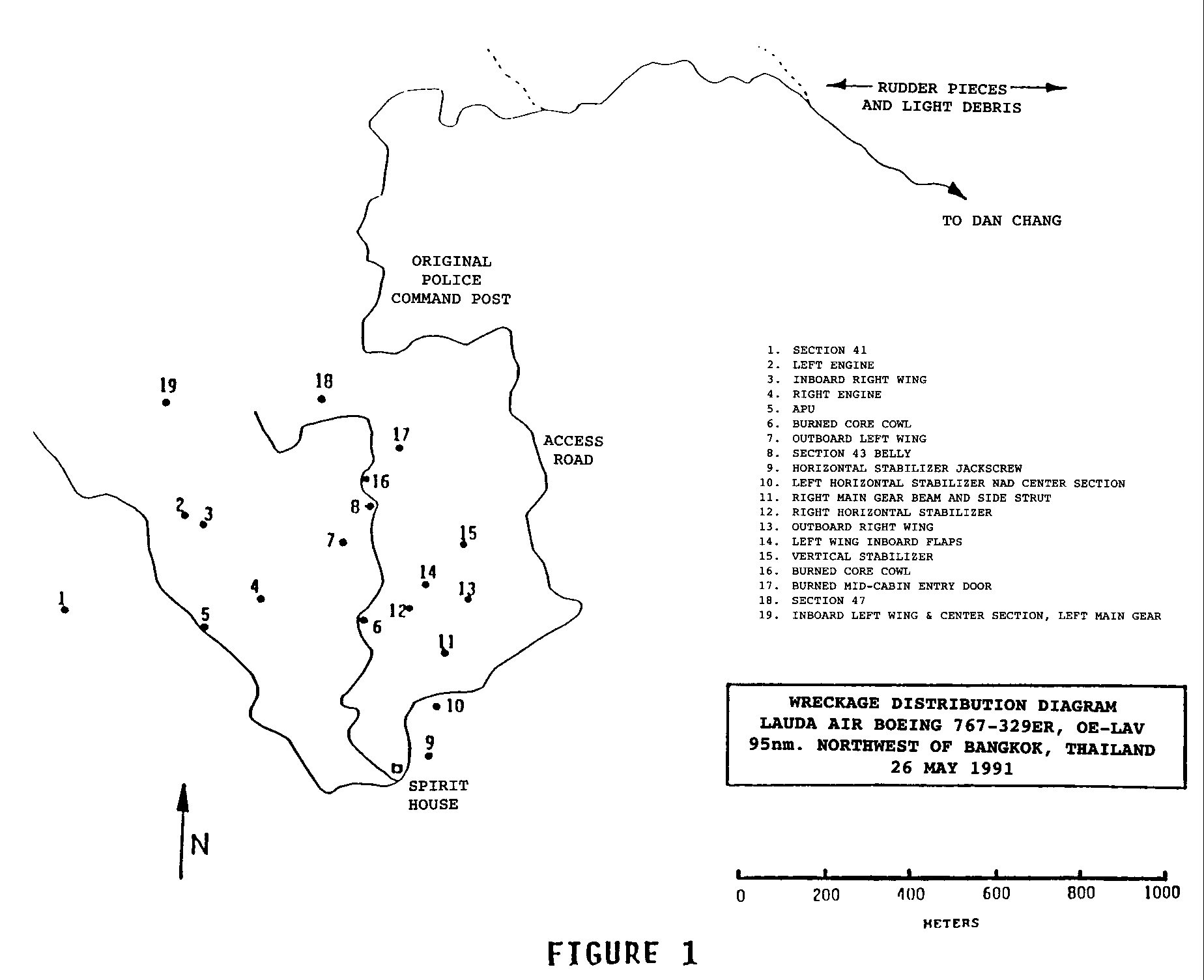 Wreckage Distribution