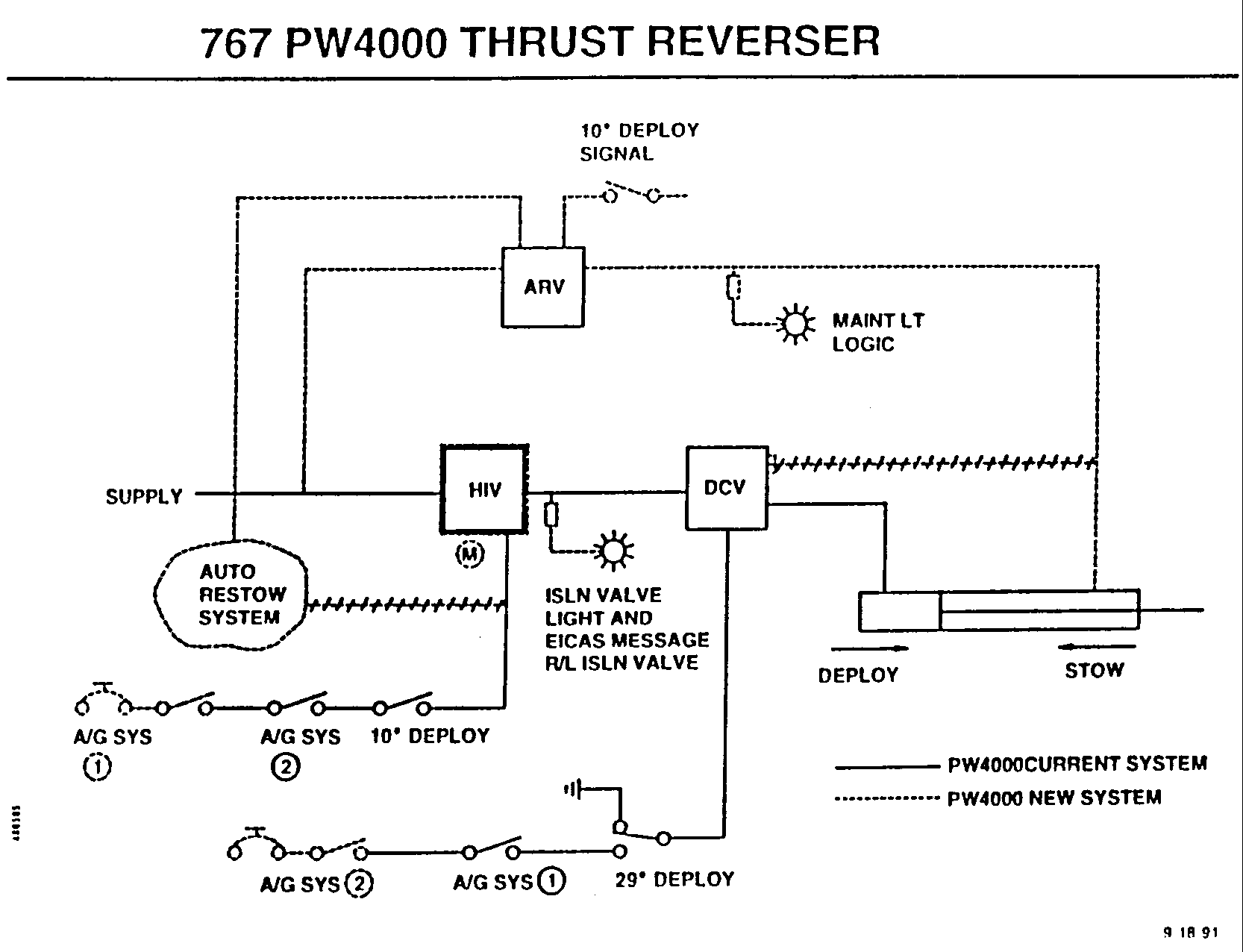 767 PW 4000 REVERSER